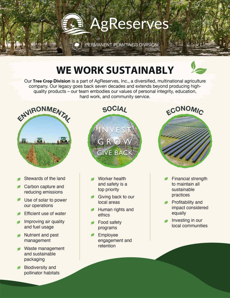12966_AgReserves_SustainabilityFlier_V7